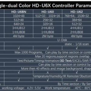 برد تابلو روان huidu  HD-U6A