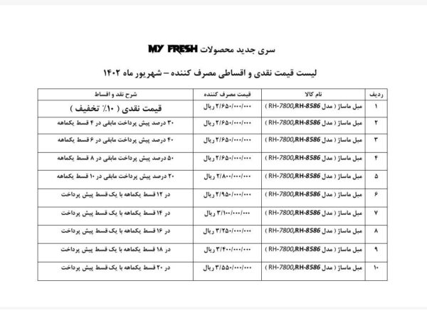 صندلی ماساژور مای فرش مدل My Fresh RH-7800 - Image 4