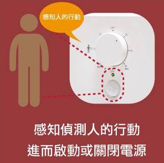 فن هیتر سنسور دار PIR 1300w دارای فیلتر و چشمی - Image 4