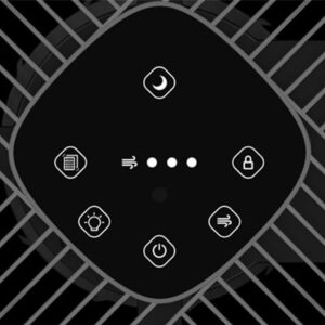 تصفیه هوا میگل مدل GAP150