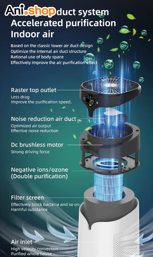 تصفیه ساز هوا Air Purifier مدل K10 - Image 20