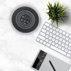 دستگاه تصفیه هوا گرین مدل اصلی Green Lion Compact Air Purifier