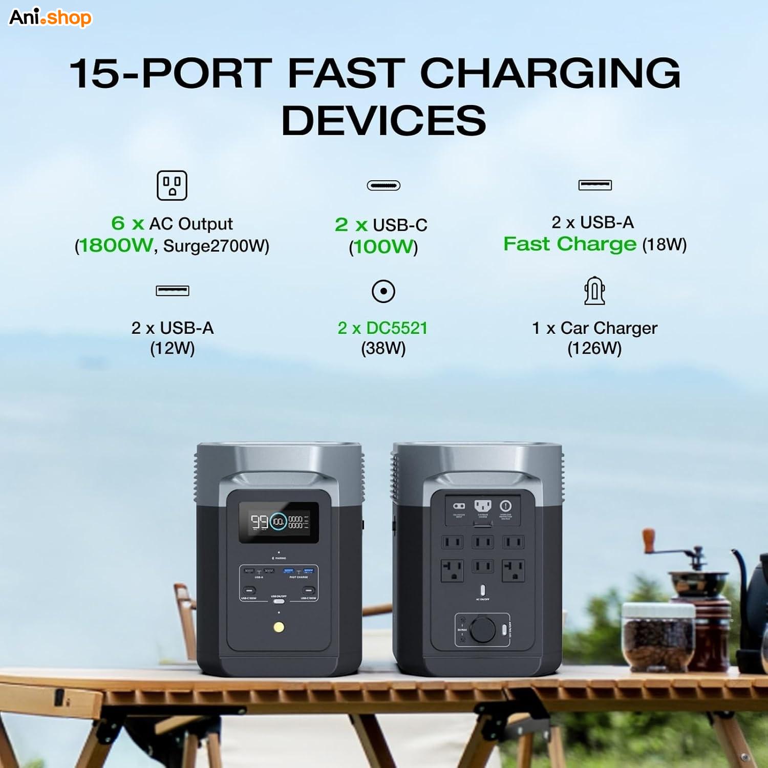 ذخیره کننده انرژی EcoFlow DELTA 2 Max Portable Power Station - تصویر 2