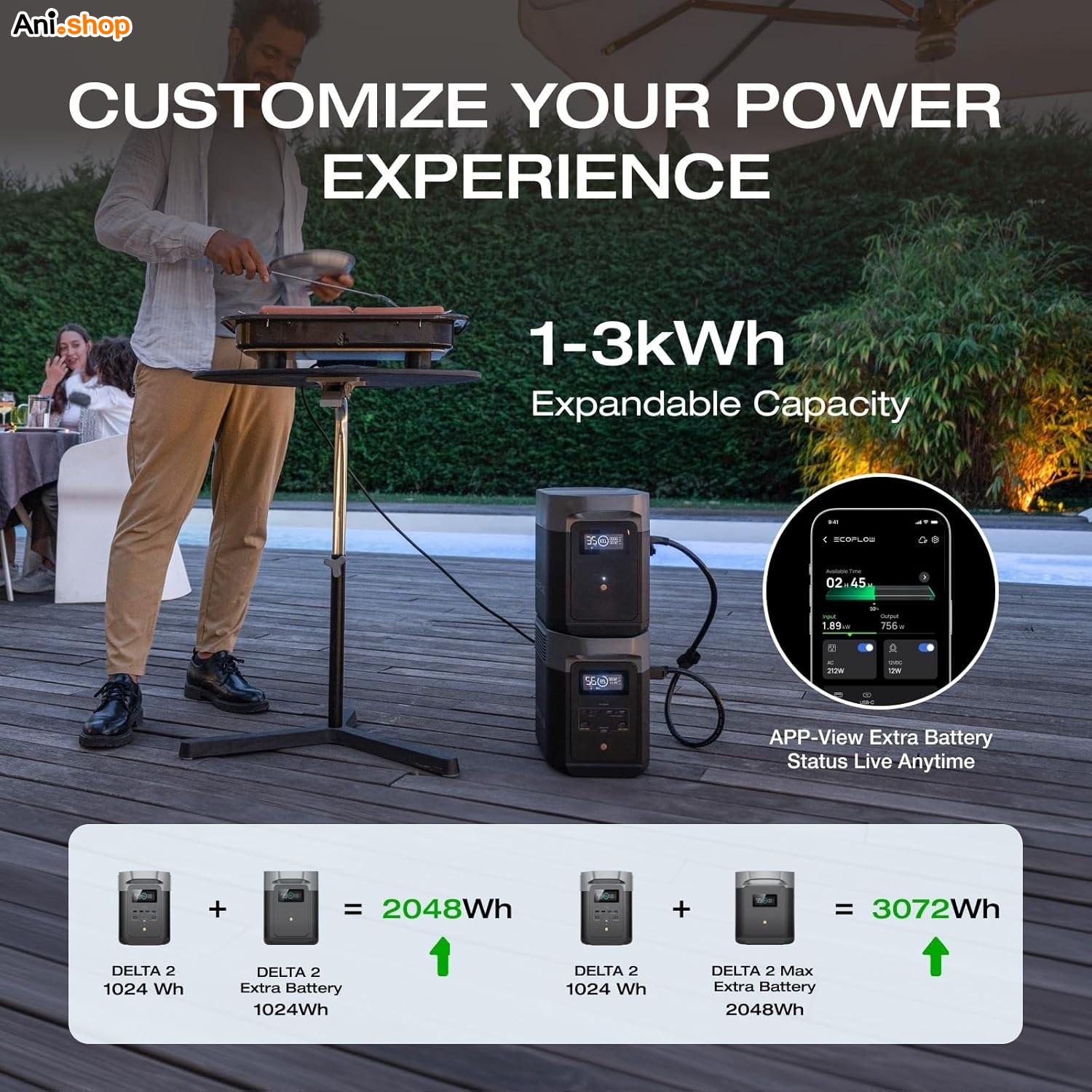 ذخیره کننده انرژی EcoFlow DELTA 2 Max Portable Power Station - تصویر 3