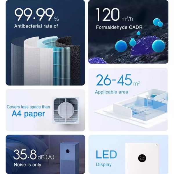 دستگاه تصفیه هوا شیائومی مدل Air Purifier 4 Lite ا Xiaomi Smart Air Purifier 4 Lite - Image 3